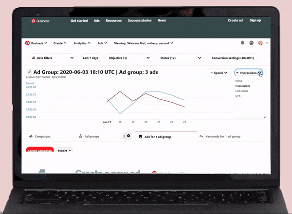 Pinterest Ads Analytics case study from Modern Fifty TV beauty lifestyle blog 