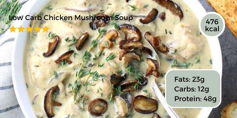 10+ Delicious Low-Carb Soup Recipes for Weight Loss 10 low-carb chicken mushroom soup in a bowl