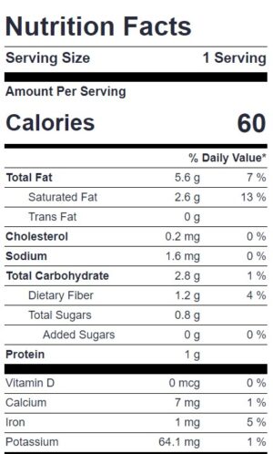 nutritional facts for dark chocolate blueberries and pecans clusters