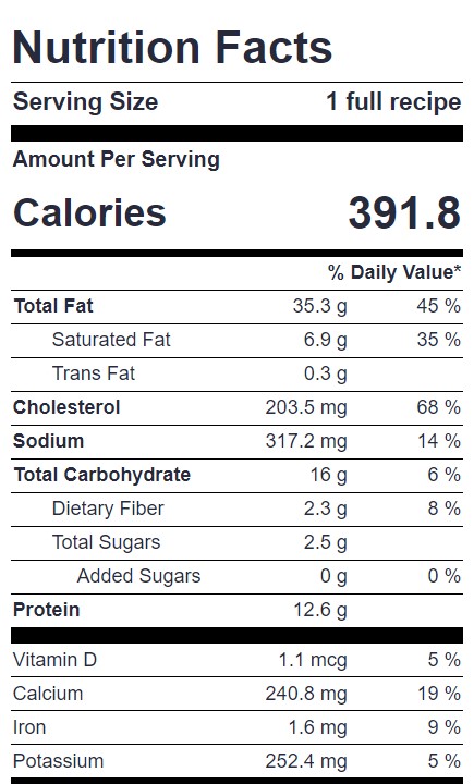 Nutritional facts for matcha mug cake