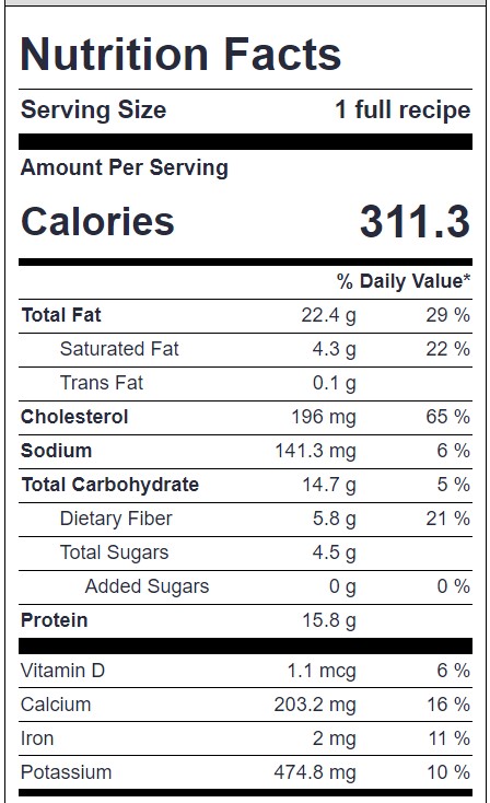 Nutrition facts for a fried carrot cake for one