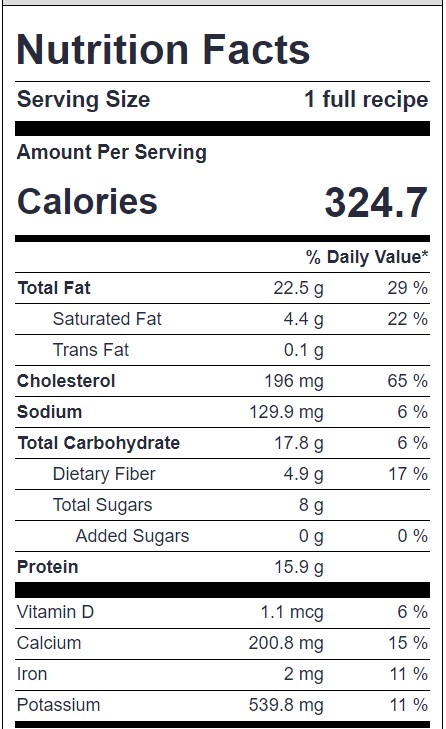 Nutritional facts for microwave carrot cake.