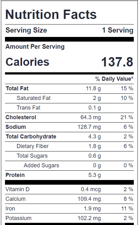 Nutrition facts keto tahini bread
