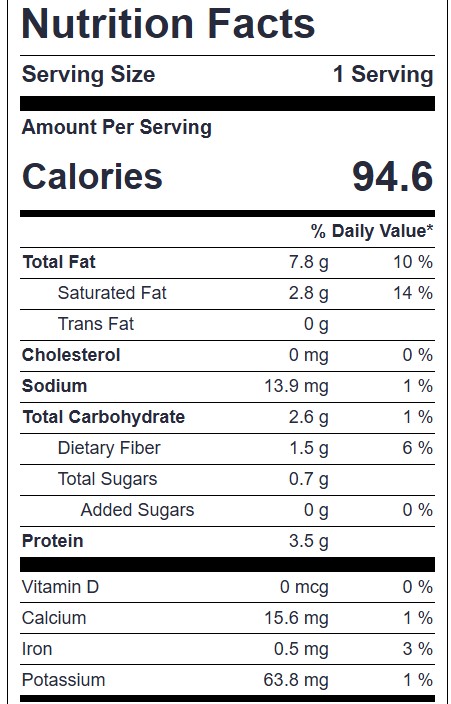 The Ultimate Low-Carb Breakfast Cookie Recipe for Gut, Metabolic Health, and Blood Sugar Balance in Mind 7 Nutrition facts for low-carb breakfast cookies